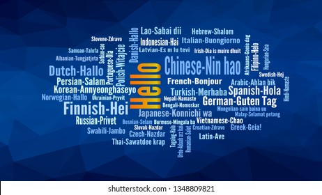 Hello word Cloud, shows equivalents of 'hello', how to say it in many languages, vector ESP10