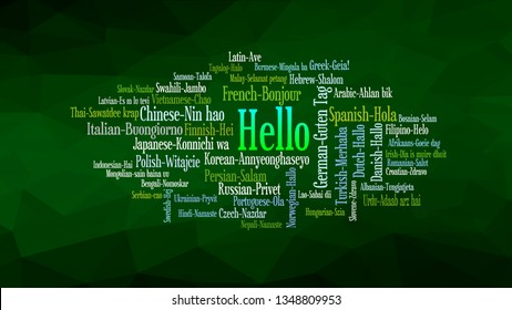 Hello word Cloud, shows equivalents of 'hello', how to say it in many languages, vector ESP10