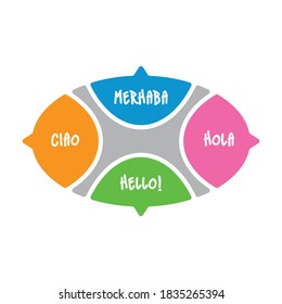 hello word in different languages. speech bubbles and hello words