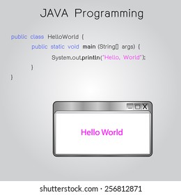A "Hello World!"  in JAVA  program