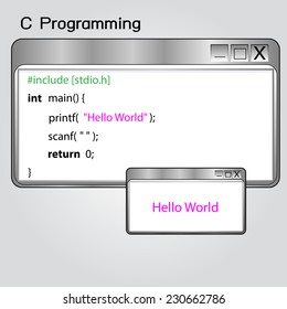 A "Hello, world!" program is a computer program that outputs "Hello, World!"