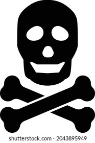 helloween icon skull and death