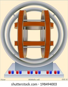 Helmholtz Coils - Uniform Magnetic Fields