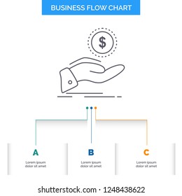 help, cash out, debt, finance, loan Business Flow Chart Design with 3 Steps. Line Icon For Presentation Background Template Place for text