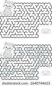 Help cat pass through maze to find a bowl with milk. Feed the hungry kitten labyrinth. Not hard logic game for kids and parents with solution isolated on white background.