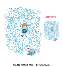 Help the character to find a way out of the maze. Set logical games. Maze Game with Solution. Funny cartoon character. Vector illustration. Isolated on white background