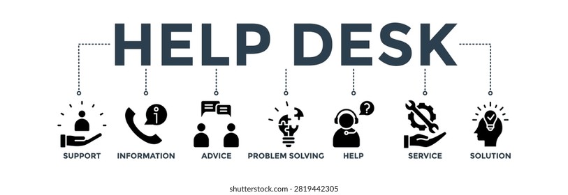 Help desk banner concept with icon of support, information, advice, problem solving, help, service, and solutions
