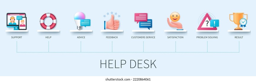 Help desk banner with icons. Support, help, feedback, advice, customer service, satisfaction, problem solving, result. Business concept. Web vector infographics in 3d style