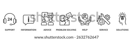 Help desk banner vector illustration concept with icon of support, information, advice, problem solving, help, service and solutions
