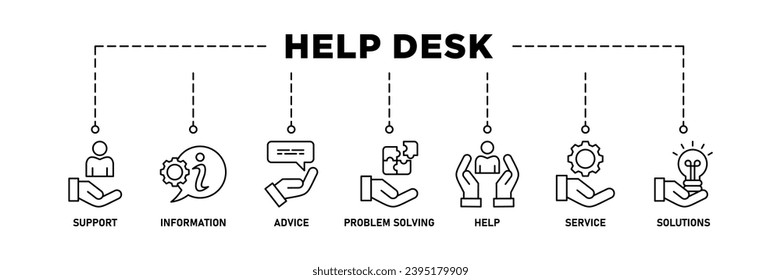 Help desk banner web icon vector illustration concept with icon of support, information, advice, problem solving, help, service and solutions