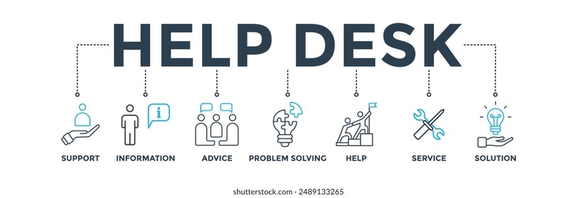 Help desk banner web icon vector illustration concept with icon of support, information, advice, problem solving, help, service and solutions
