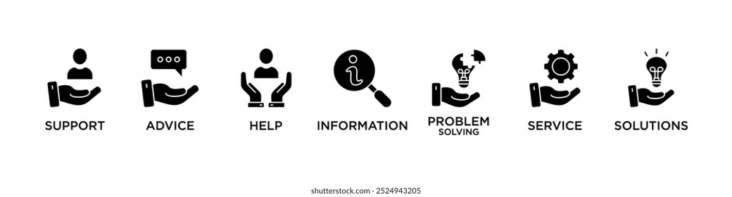 Concepto de Ilustración vectorial de icono de Web de Anuncio de mesa de ayuda con icono de Asistencia, información, asesoramiento, resolución de problemas, ayuda, servicio y soluciones