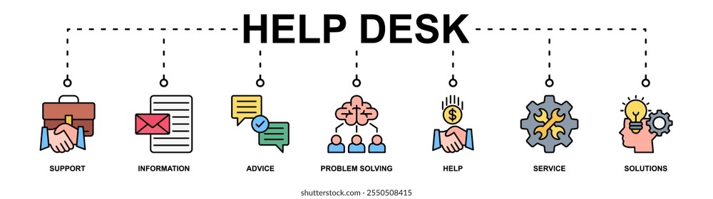 Concepto de Ilustración vectorial de icono de Web de Anuncio de mesa de ayuda con icono de Asistencia, información, asesoramiento, resolución de problemas, ayuda, servicio, soluciones