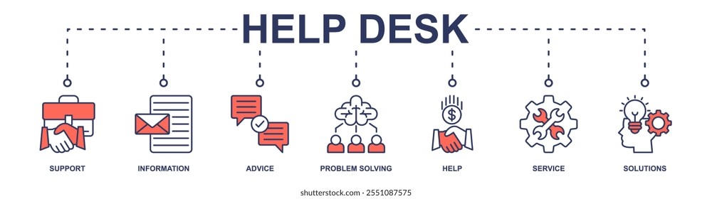 Banner do Help Desk ícone da Web vetor ilustração conceito com ícone de suporte, informação, conselho, solução de problemas, ajuda, serviço, soluções