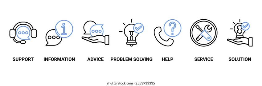 Help desk banner web icon vector illustration concept with icon of support, information, advice, problem solving, help, service and solutions