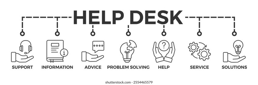 Help desk banner web icon vector illustration concept with icon of support, information, advice, problem solving, help, service and solutions	