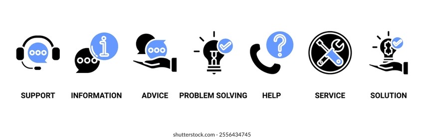 Help desk banner web icon vector illustration concept with icon of support, information, advice, problem solving, help, service and solutions