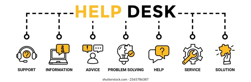 Help desk banner web icon vector illustration concept with icon of support, information, advice, problem solving, help, service and solutions