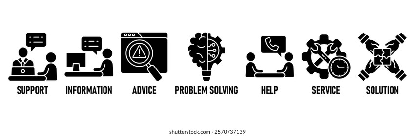 Help Desk banner web icon vector illustration concept with icon of support, information, advice, troubleshooting, help, service and solutions