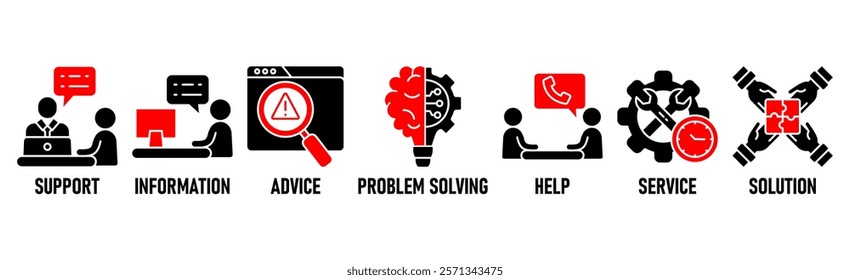 Help Desk banner web icon vector illustration concept with icon of support, information, advice, troubleshooting, help, service and solutions