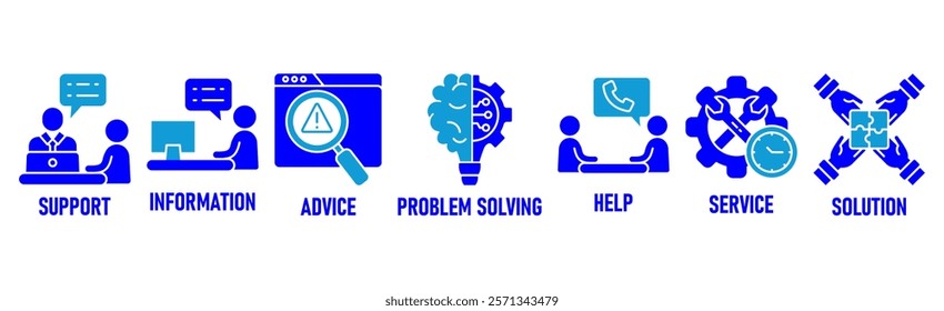 Help Desk banner web icon vector illustration concept with icon of support, information, advice, troubleshooting, help, service and solutions