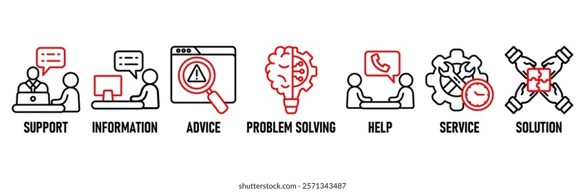Help Desk banner web icon vector illustration concept with icon of support, information, advice, troubleshooting, help, service and solutions