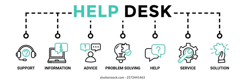 Help desk banner web icon vector illustration concept with icon of support, information, advice, problem solving, help, service and solutions