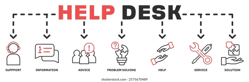 Help desk banner web icon vector illustration concept with icon of support, information, advice, problem solving, help, service and solutions