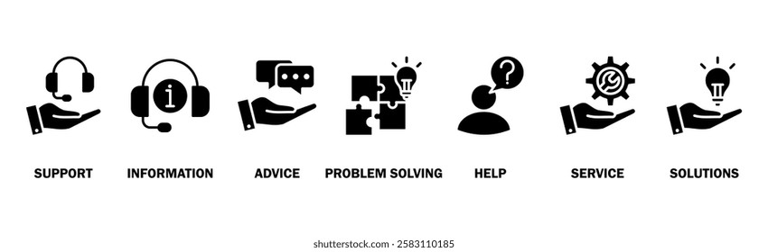 Help desk banner web icon vector illustration concept with icon of support, information, advice, problem solving, help, service and solutions