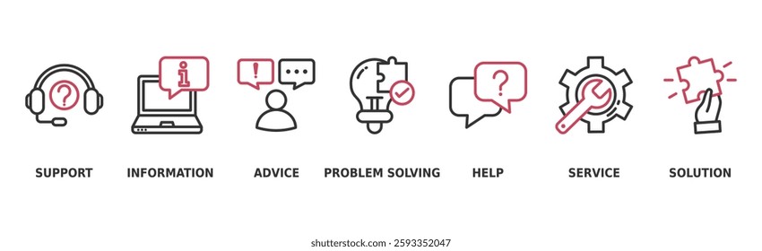 Help desk banner web icon vector illustration concept with icon of support, information, advice, problem solving, help, service and solutions