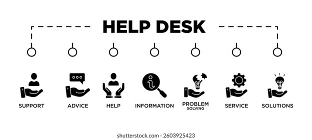 help desk banner web icon vector illustration concept for product and service quality inspection with an icon of support,advice, help, information, problem solving, service, solutions,	