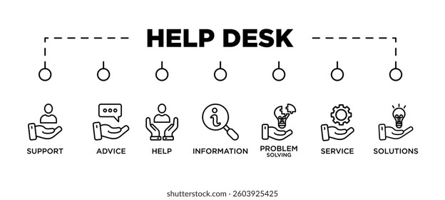 help desk banner web icon vector illustration concept for product and service quality inspection with an icon of support,advice, help, information, problem solving, service, solutions,	