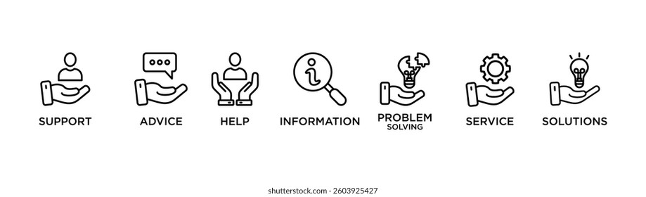 help desk banner web icon vector illustration concept for product and service quality inspection with an icon of support,advice, help, information, problem solving, service, solutions,	