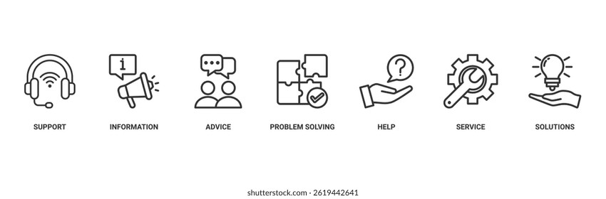 Help desk banner web icon vector illustration concept with icon of support, information, advice, problem solving, help, service and solutions