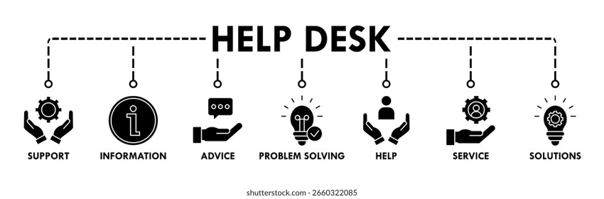Help desk banner web icon vector illustration concept with icon of support, information, advice, problem solving, help, service and solutions