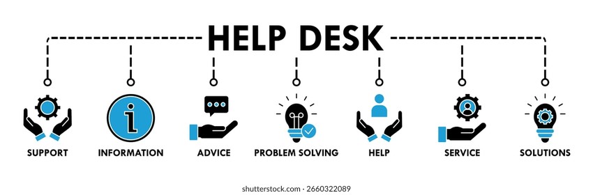 Help desk banner web icon vector illustration concept with icon of support, information, advice, problem solving, help, service and solutions