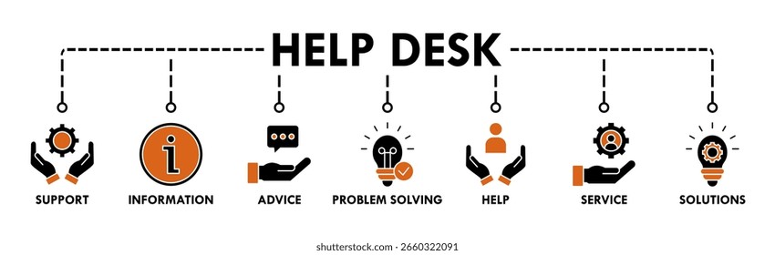 Conceito de ilustração vetorial de ícone da Web com ícone de suporte, informação, aconselhamento, resolução de problemas, ajuda, serviço e soluções