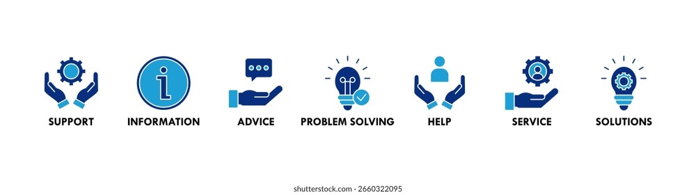 Conceito de ilustração vetorial de ícone da Web com ícone de suporte, informação, aconselhamento, resolução de problemas, ajuda, serviço e soluções