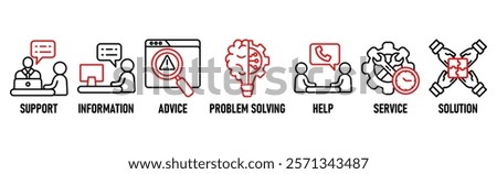 Help Desk banner web icon vector illustration concept with icon of support, information, advice, troubleshooting, help, service and solutions