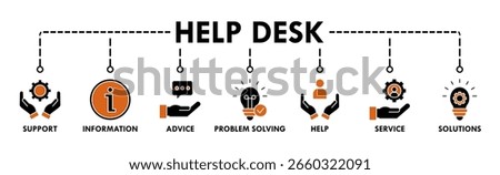 Help desk banner web icon vector illustration concept with icon of support, information, advice, problem solving, help, service and solutions
