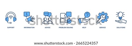 Help desk banner web icon vector illustration concept with icon of support, information, advice, problem solving, help, service and solutions