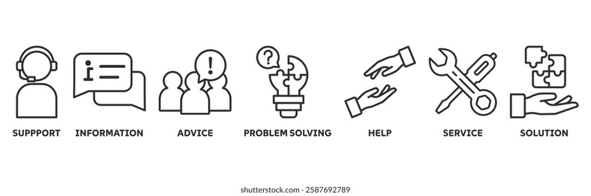 Help desk icon set illustration concept with icon of support, information, advice, problem solving, help, service and solutions