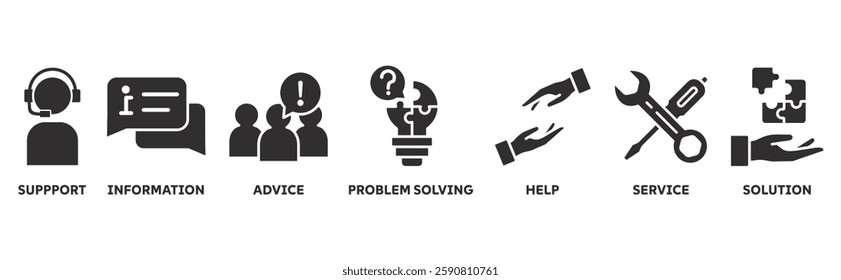 Help desk icon set illustration concept with icon of support, information, advice, problem solving, help, service and solutions