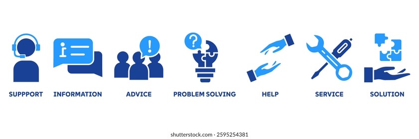 Help desk icon set illustration concept with icon of support, information, advice, problem solving, help, service and solutions