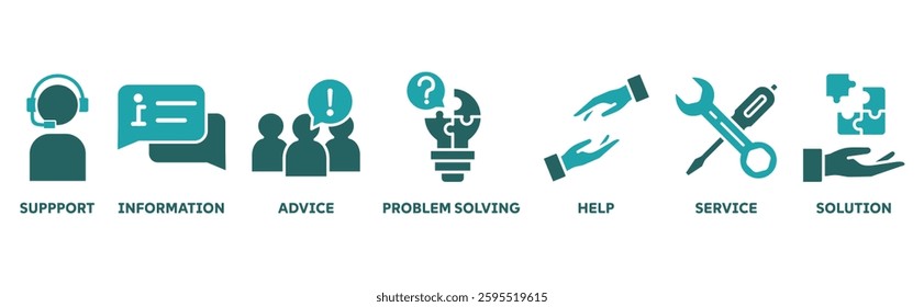 Help desk icon set illustration concept with icon of support, information, advice, problem solving, help, service and solutions