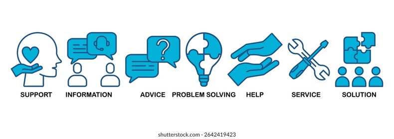 Help desk icon set vector illustration concept with icon of support, information, advice, problem solving, help, service and solutions