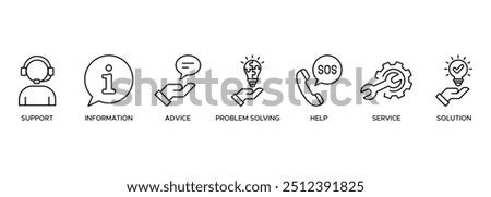 Help desk icon. support, information, advice, problem solving, help, service and solutions