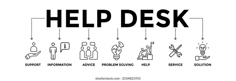 Help desk icons set with black outline icon of support, information, advice, problem solving, help, service, and solution 