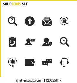 Help icons set with warning manager, message and operator elements. Set of help icons and open letter concept. Editable vector elements for logo app UI design.