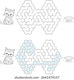 Help kitten pass through labyrinth to find a bowl with milk. Feed the hungry cat maze. Easy logic game for kids and parents with solution isolated on white background.